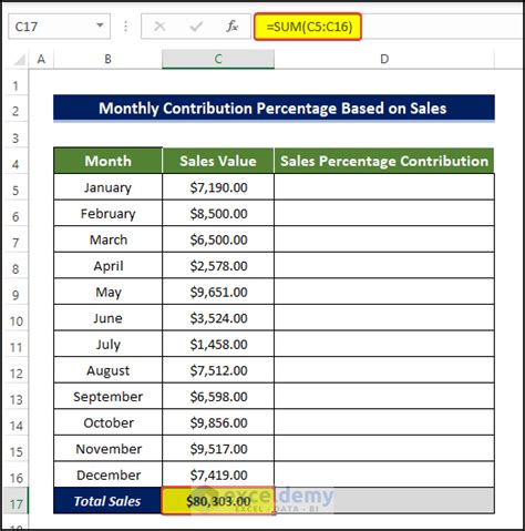 Robocash Calculator ️ With Monthly Contributions.
